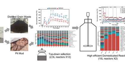 首页-人生就是博手机版